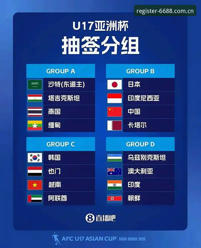 U17世界杯抽签结果深度解析：中国男女足分组形势与晋级必备知识